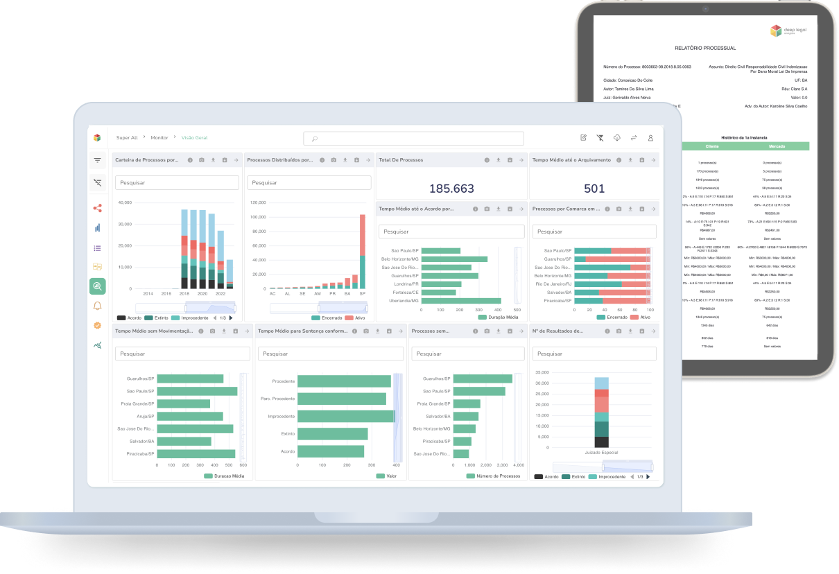 Provicionamento Provisionamento