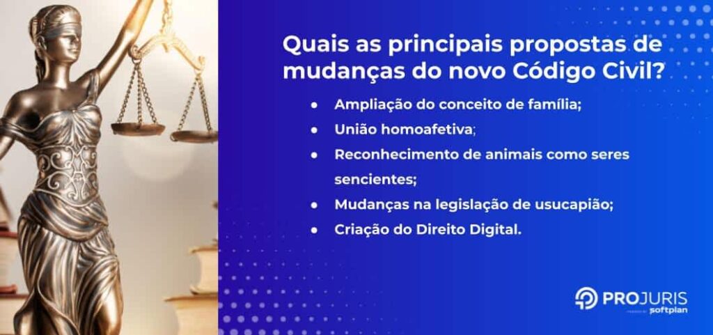 Principais mudanças propostas no novo Código Civil 2024