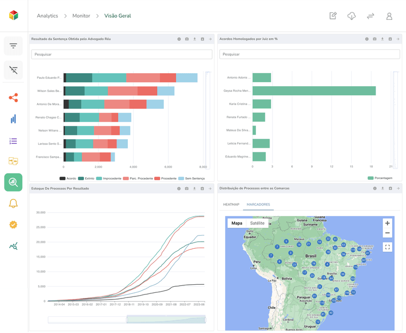 Traz painéis de dados conectados com os Tribunais, lê e extrai informações relevantes dos seus processos judiciais.