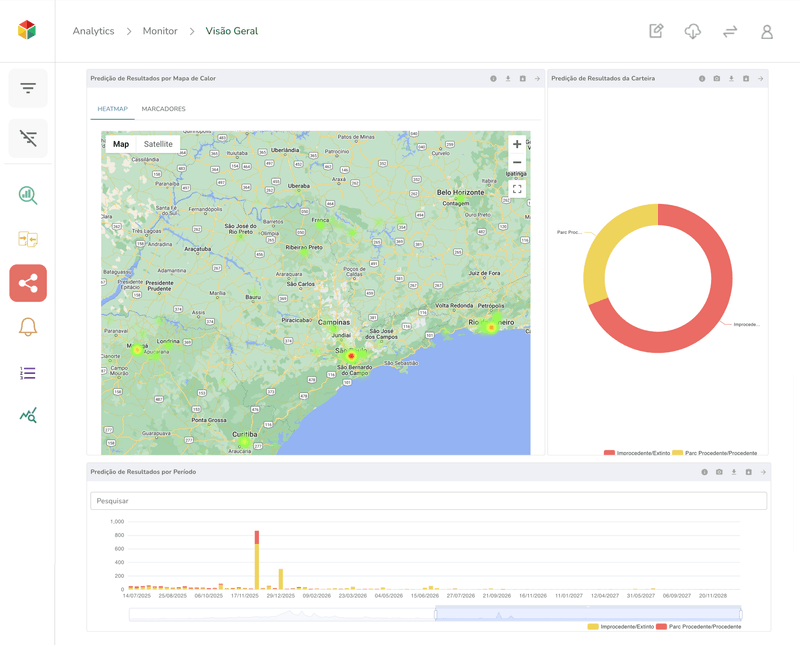 Este módulo do software de jurimetria utiliza o comportamento histórico da carteira do cliente para prever comportamentos futuros.